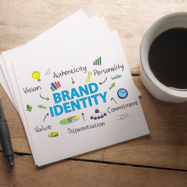 What is brand Identity